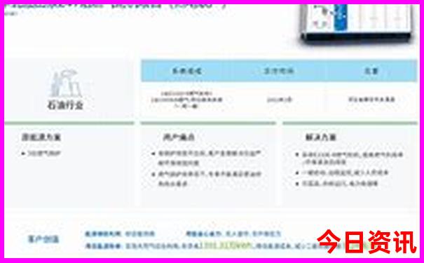 基督教查经大全